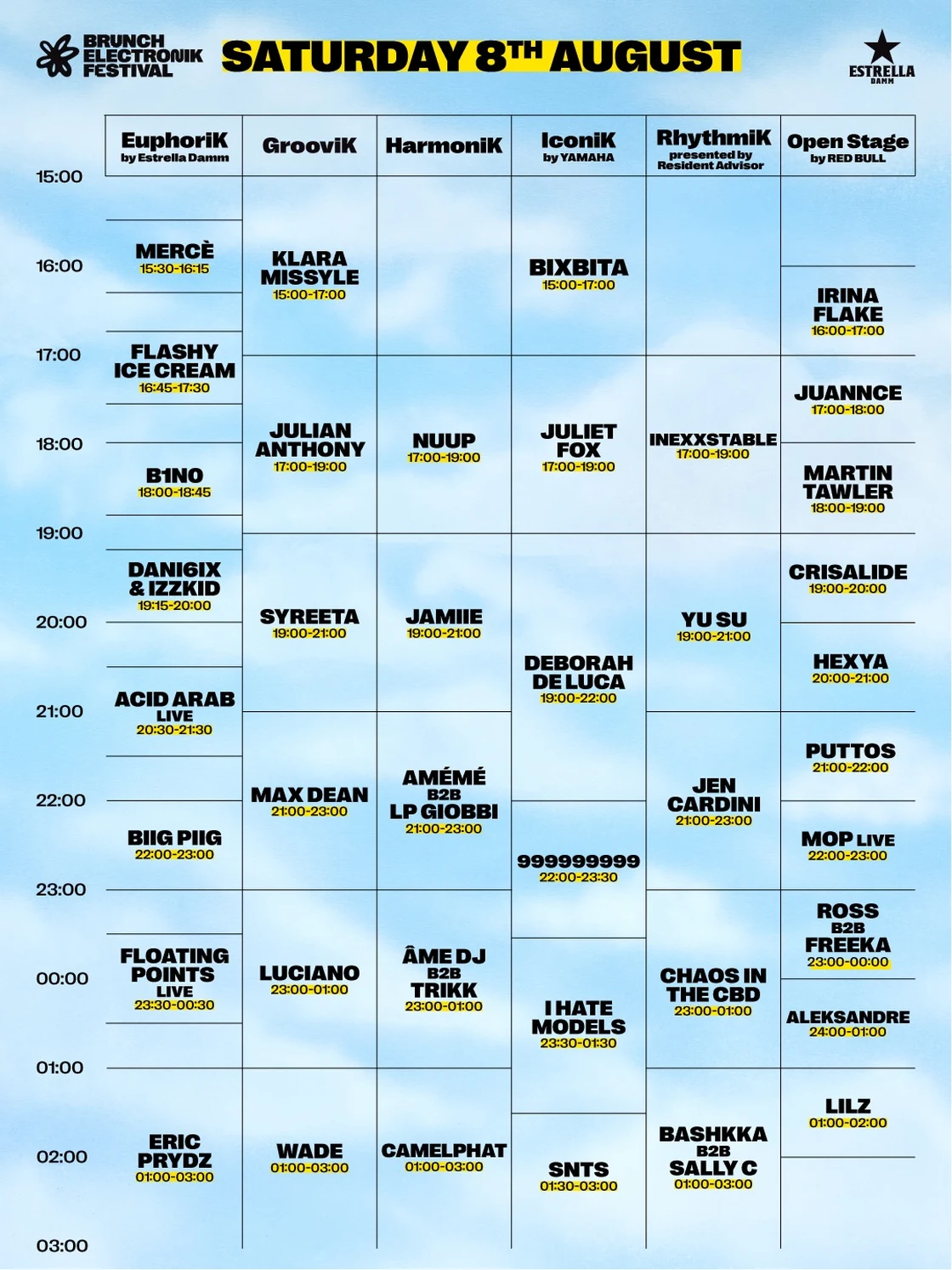 Sat 8