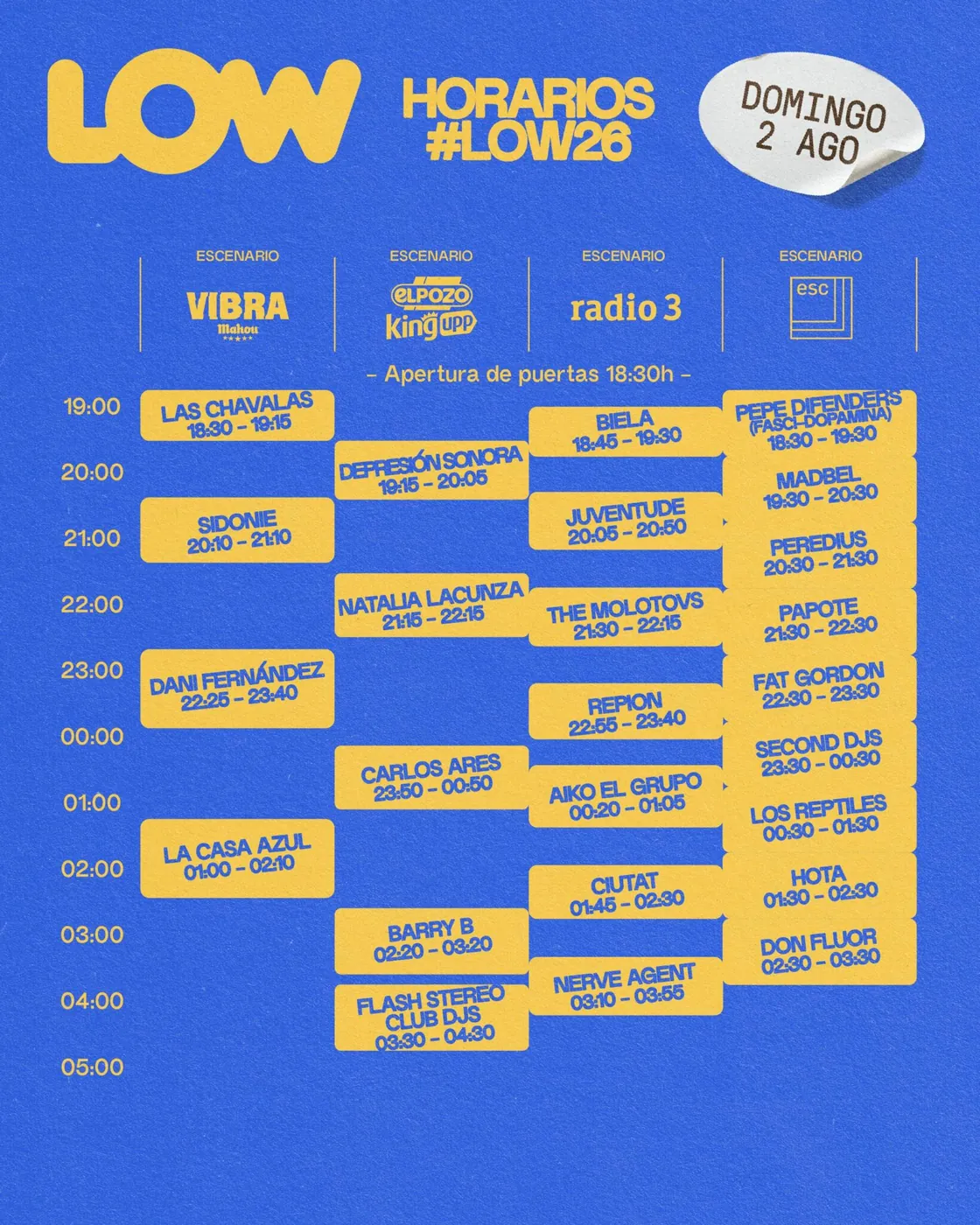 Sun 2 Aug