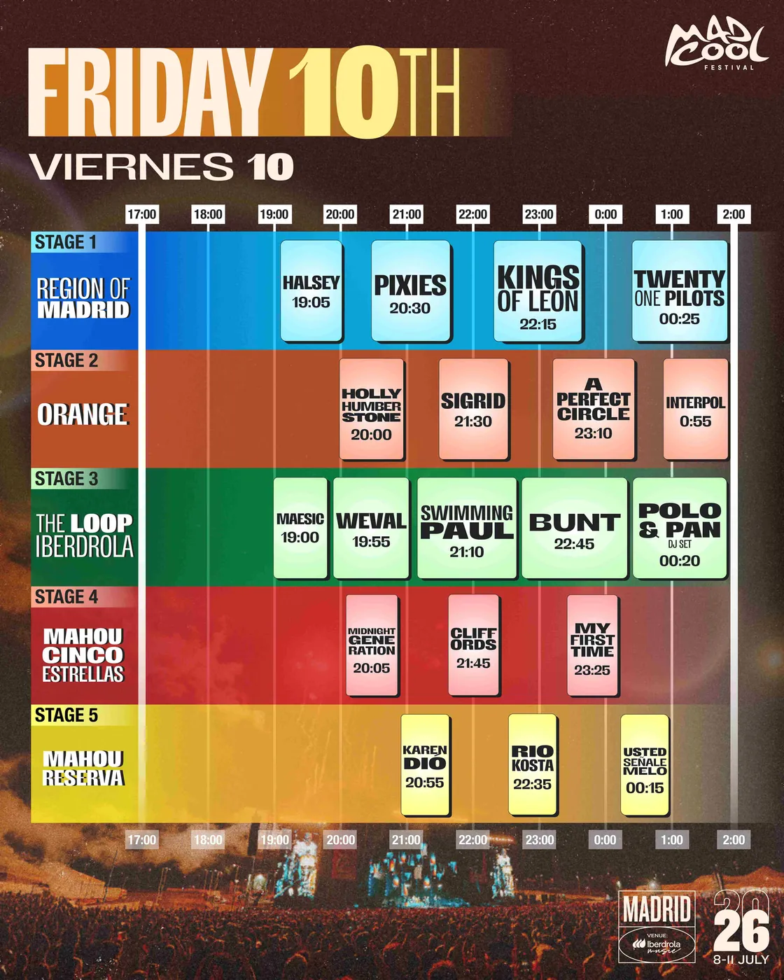 Fri 10 Jul