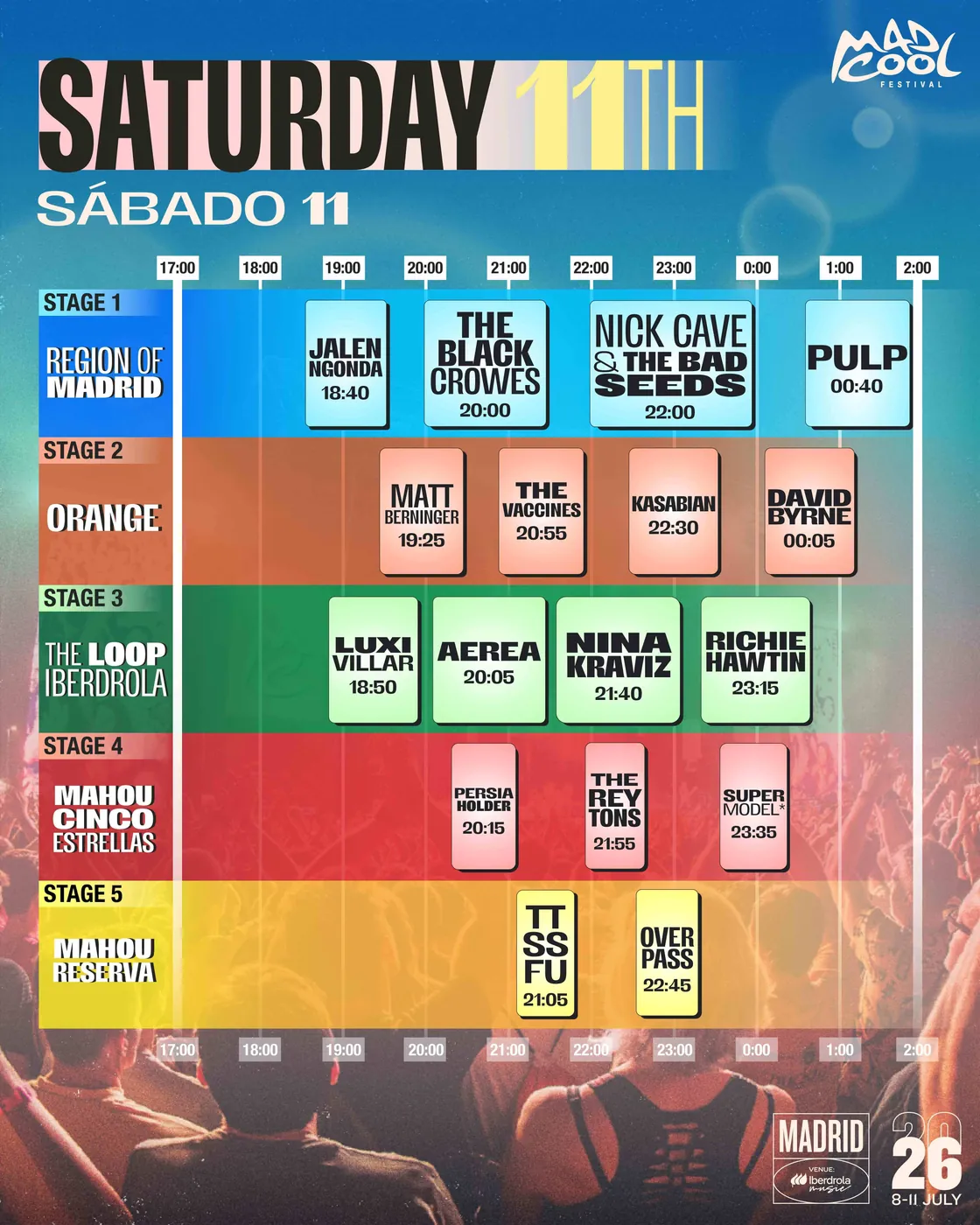 Sat 11 Jul
