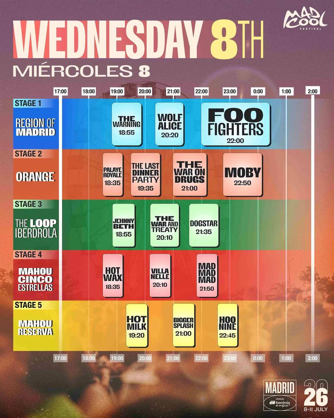 Wed 8 Jul